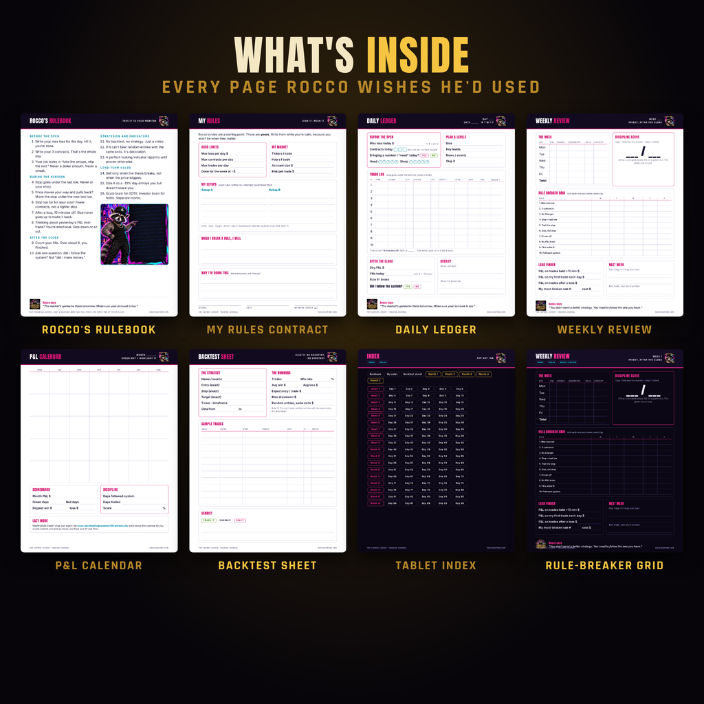 The Capone Ledger Trading Journal: Print + Tablet Edition