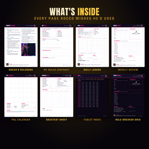 The Capone Ledger Trading Journal: Print + Tablet Edition