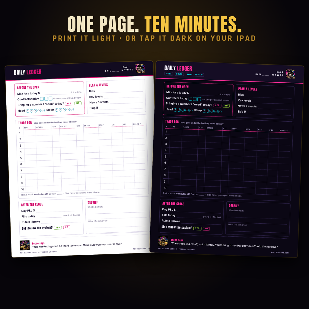 The Capone Ledger Trading Journal: Print + Tablet Edition